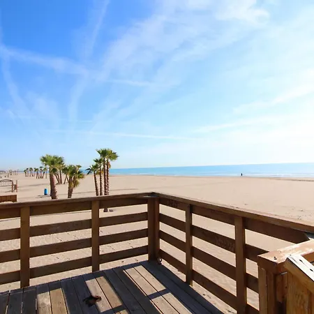 Global Properties, Con 2 Terrazas En Gran Canet